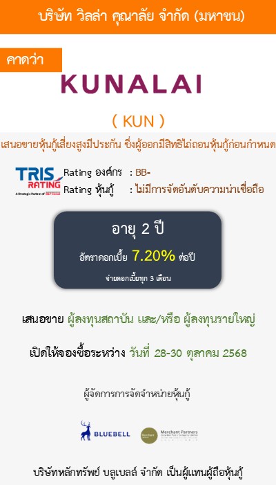 หุ้นกู้  